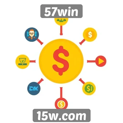 Funcionamento do sistema de pagamentos no 57win